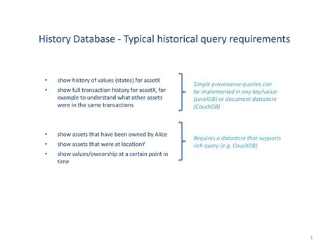 Bitcoin: levelDB : How does the key/values pairs work for datadir/blocks/index/
