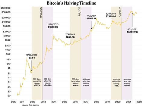 Bitcoin: What's the smallest possible coinbase transaction / block size?
