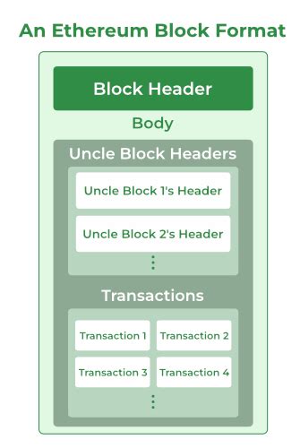 Ethereum: Which block explorers recognize bech32 addresses?
