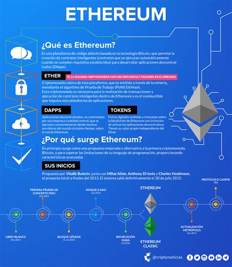 Ethereum: How do I know my wallet.dat actually already contains 100+ addresses ready to be used?
