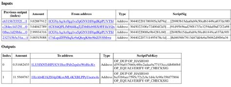 Ethereum: Why are there two transaction outputs when sending to one address?
