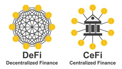 Miner, DeFi, Decentralised finance
